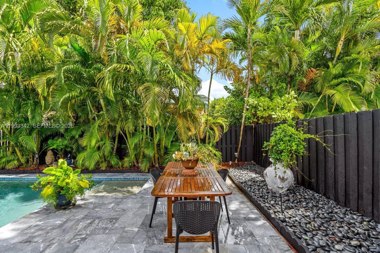 9517 Bay Dr, Surfside, FL 33154 Photo