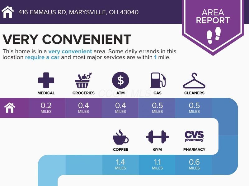 416 Emmaus Road , Marysville, OH 43040 Photo 4
