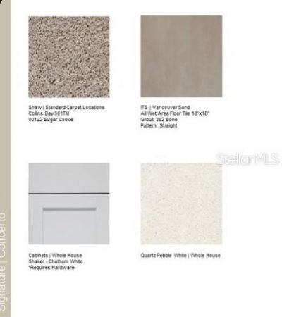 15212 Cuzcorro Court , Nokomis, FL 34275 Photo