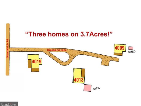 4009 GRACELAND, CATLETT, VA 20119