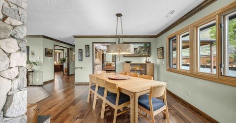 340 N Sutro Terrace, Carson City, NV 89706 Photo