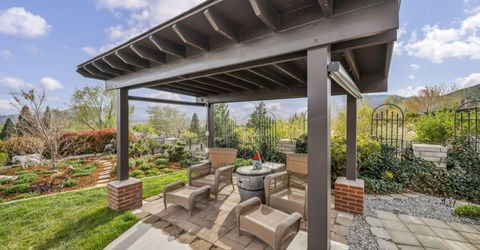 340 N Sutro Terrace, Carson City, NV 89706 Photo