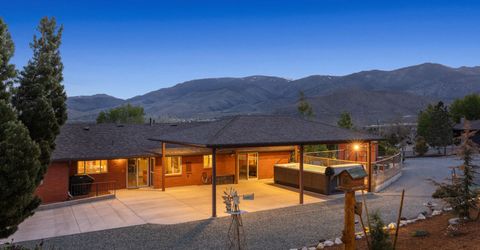 340 N Sutro Terrace, Carson City, NV 89706 Photo