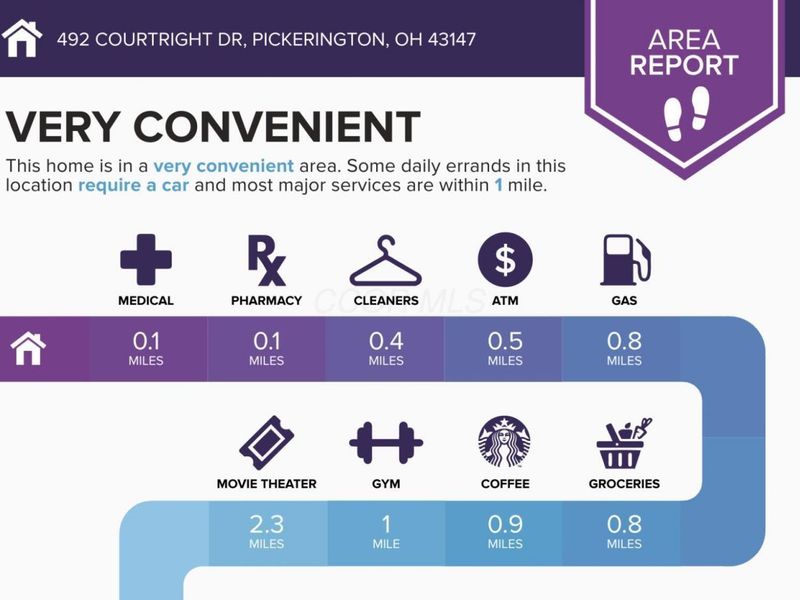 492 Courtright Drive , Pickerington, OH 43147 Photo 2