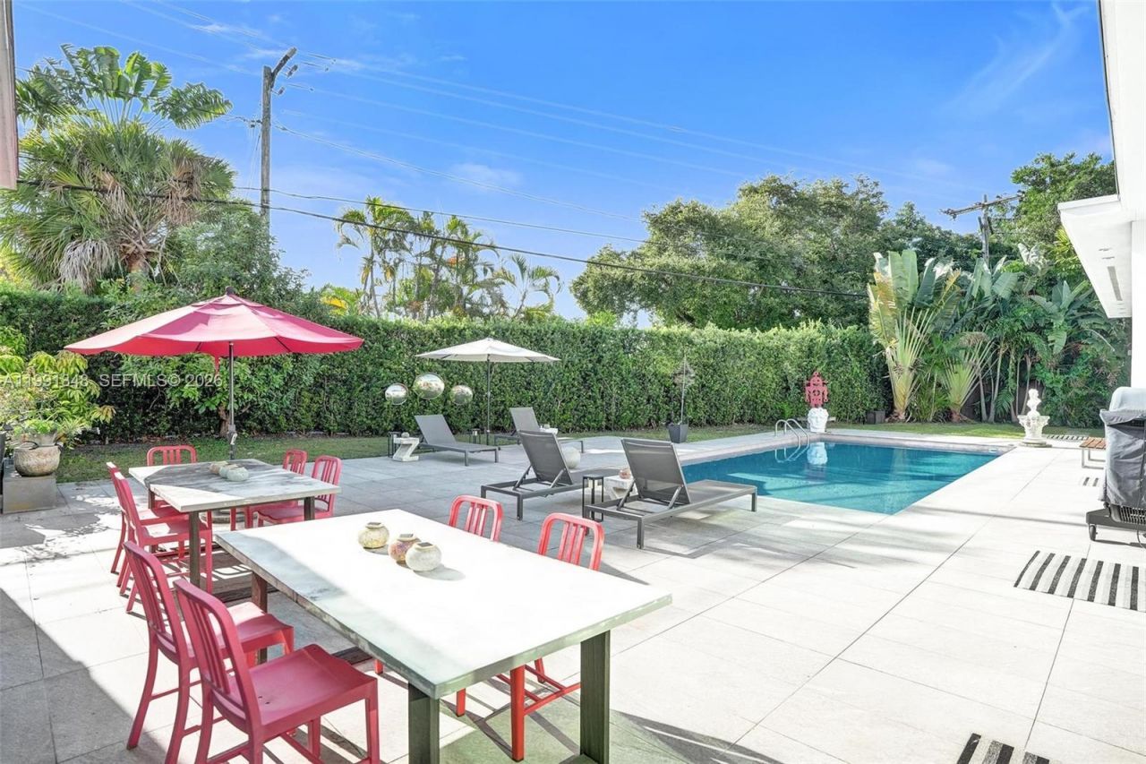 2120 NE 197th Ter, Miami, FL 33179 Photo