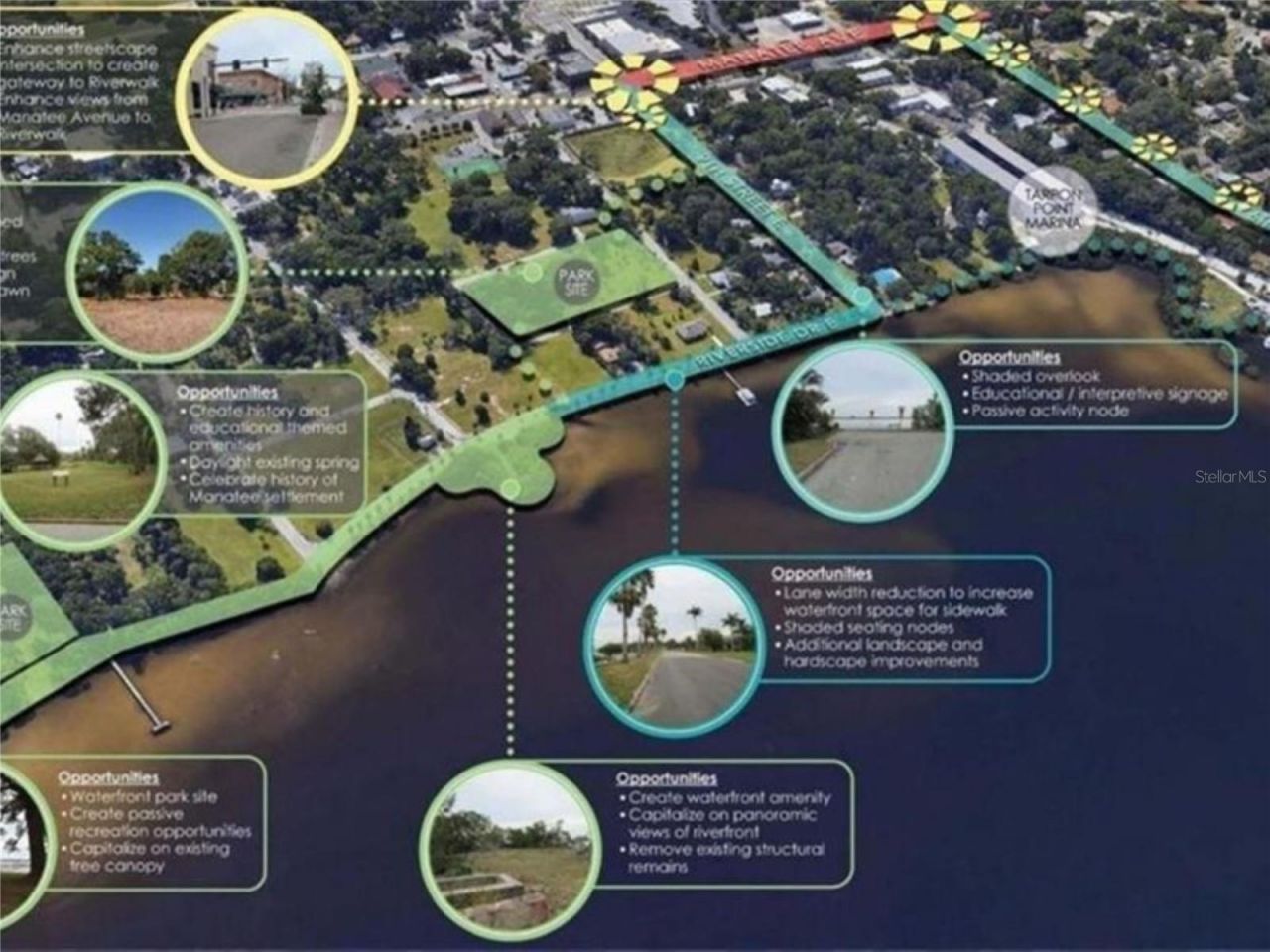 4726 Potomac Circle , Bradenton, FL 34210 Photo