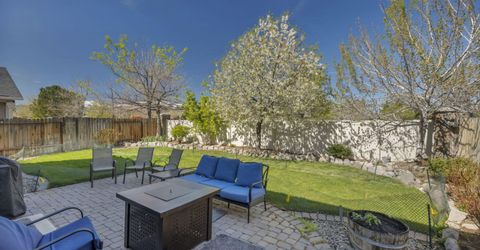 2045 Baxter Village Drive, Reno, NV 89521 Photo