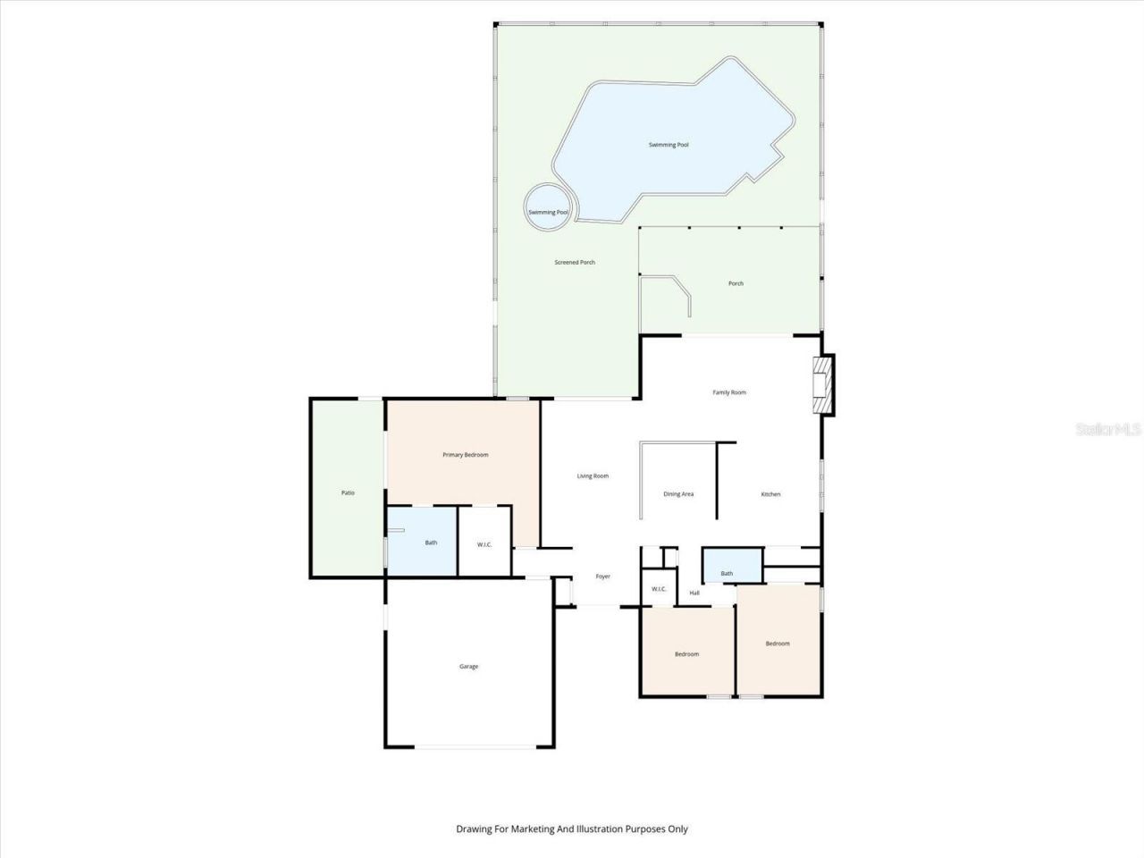 4303 Middle Lake Drive, Tampa, FL 33624 Photo