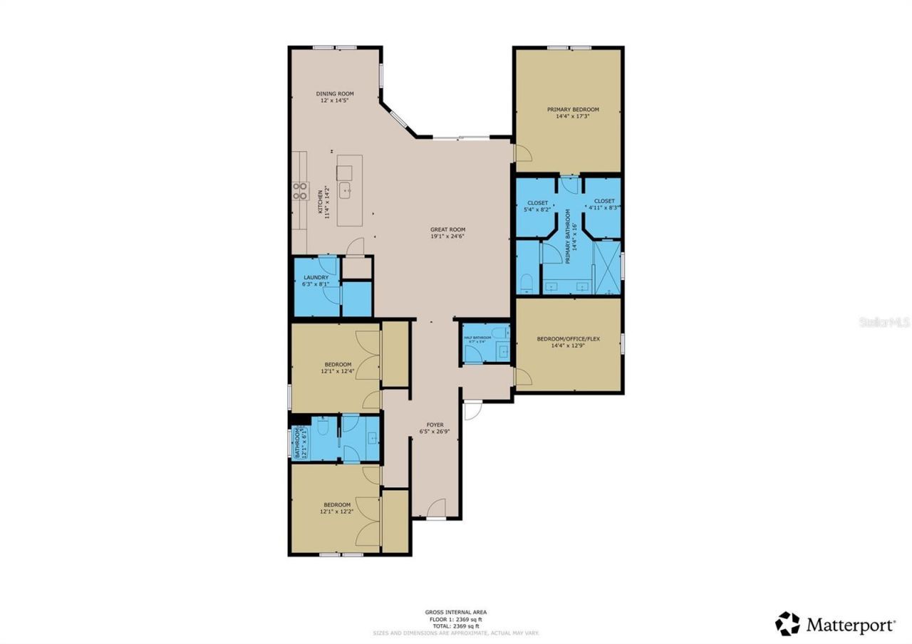 4545 Fairway Oaks Drive, Mulberry, FL 33860 Photo