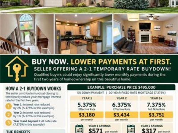 1629 Sunnington Grove Drive, Washington TWP, OH 45458