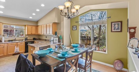 1665 Talking Sparrow Drive, Spanish Springs, NV 89441 Photo