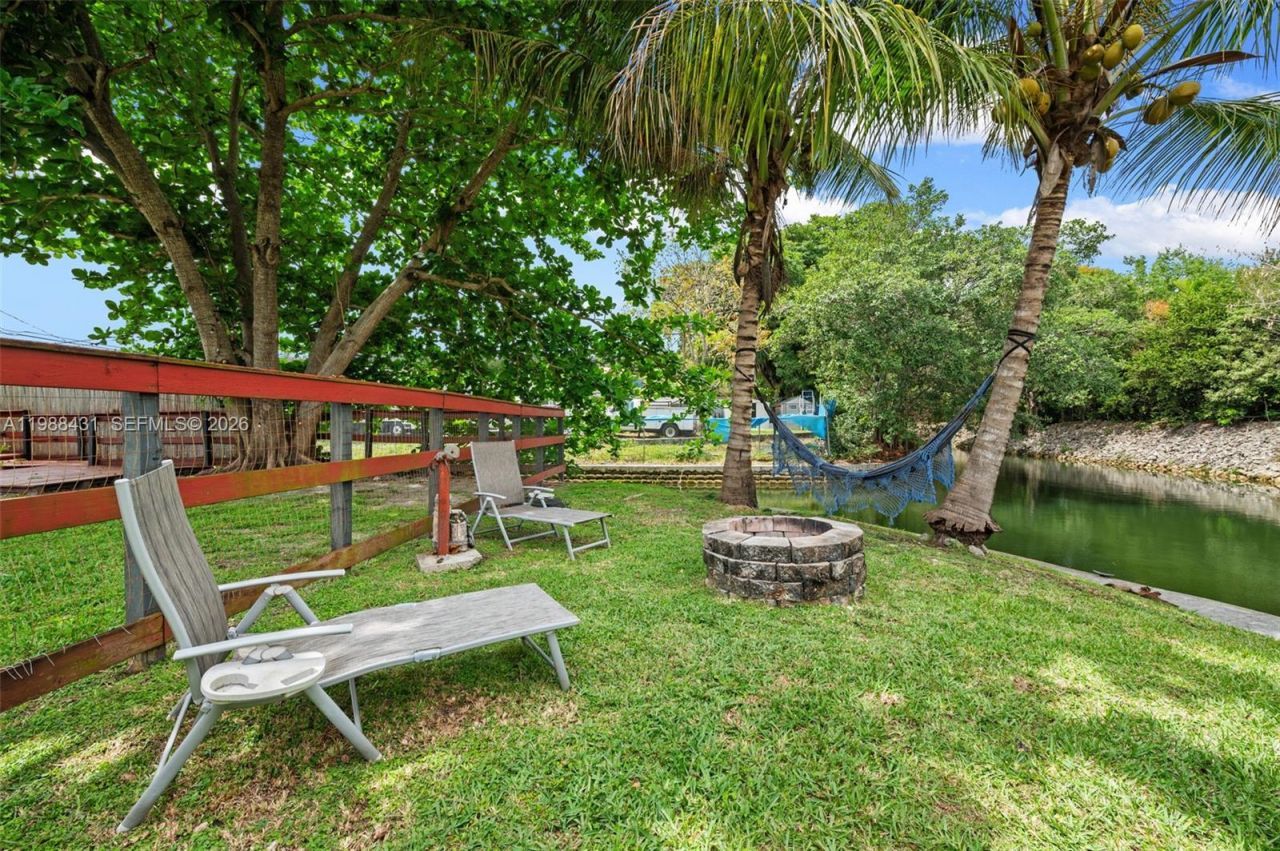 7245 S Waterway Dr , Miami, FL 33155 Photo