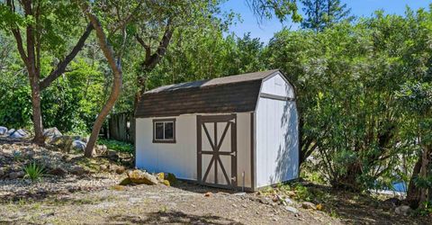 8177 N Lake Cir, Granite Bay, CA 95746 Photo