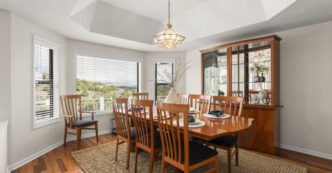 3575 Ashfork Drive, Reno, NV 89509 Photo