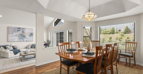 3575 Ashfork Drive, Reno, NV 89509 Photo