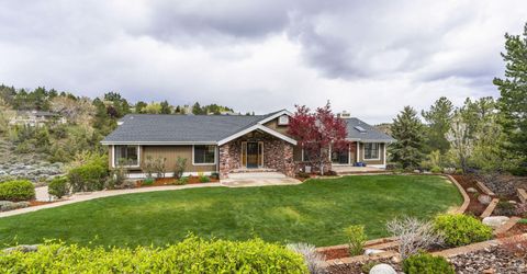 3575 Ashfork Drive, Reno, NV 89509 Photo