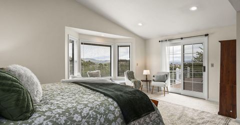 3575 Ashfork Drive, Reno, NV 89509 Photo