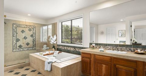 3575 Ashfork Drive, Reno, NV 89509 Photo