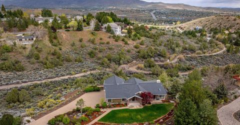 3575 Ashfork Drive, Reno, NV 89509 Photo