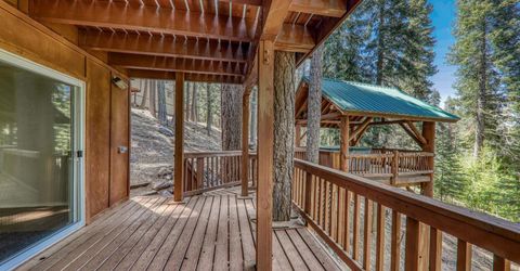 10880 Laurelwood Drive, Truckee, CA 96161 Photo