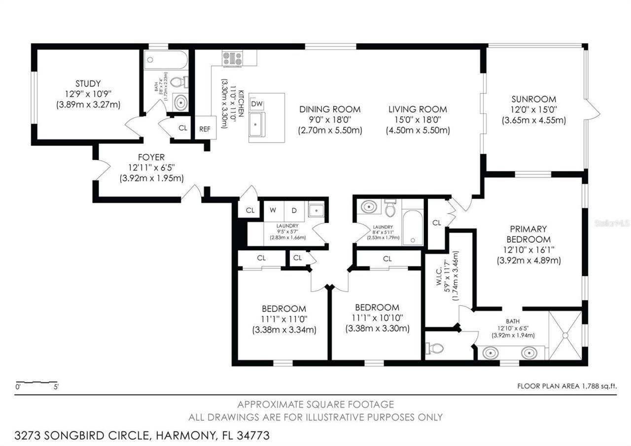 3273 Songbird Circle, Harmony, FL 34773 Photo