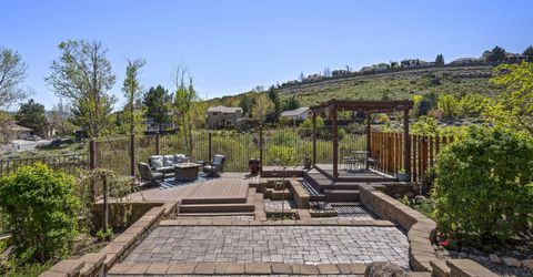 2260 Ridgeview Terrace, Reno, NV 89519 Photo