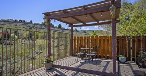 2260 Ridgeview Terrace, Reno, NV 89519 Photo