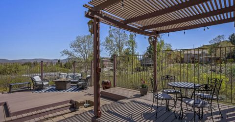 2260 Ridgeview Terrace, Reno, NV 89519 Photo