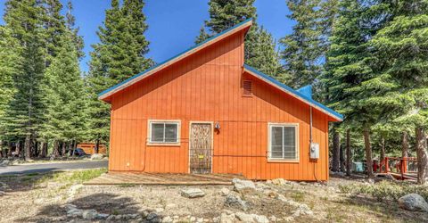 7148 9th Avenue, Tahoma, CA 96142 Photo