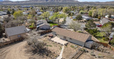 20 Palm Springs Court, Sparks, NV 89441 Photo