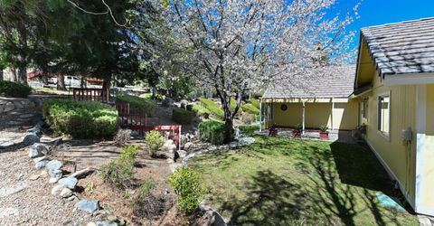 16 Woodstock Circle, Carson City, NV 89703 Photo