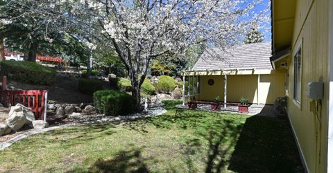 16 Woodstock Circle, Carson City, NV 89703 Photo