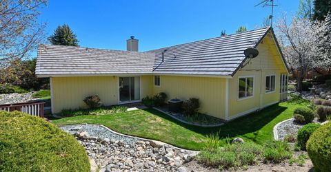 16 Woodstock Circle, Carson City, NV 89703 Photo