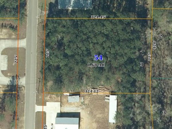 0 Industrial Dr., Hattiesburg, MS 39401