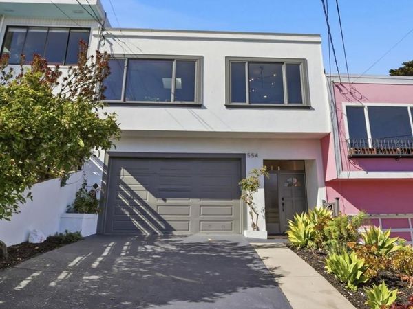 554 Mangels Avenue, San Francisco, CA 94127