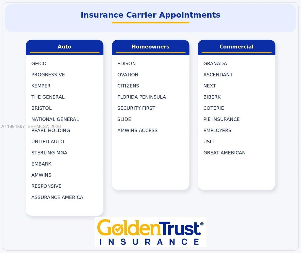 2893 Executive Park Dr , Weston, FL 33331 Photo