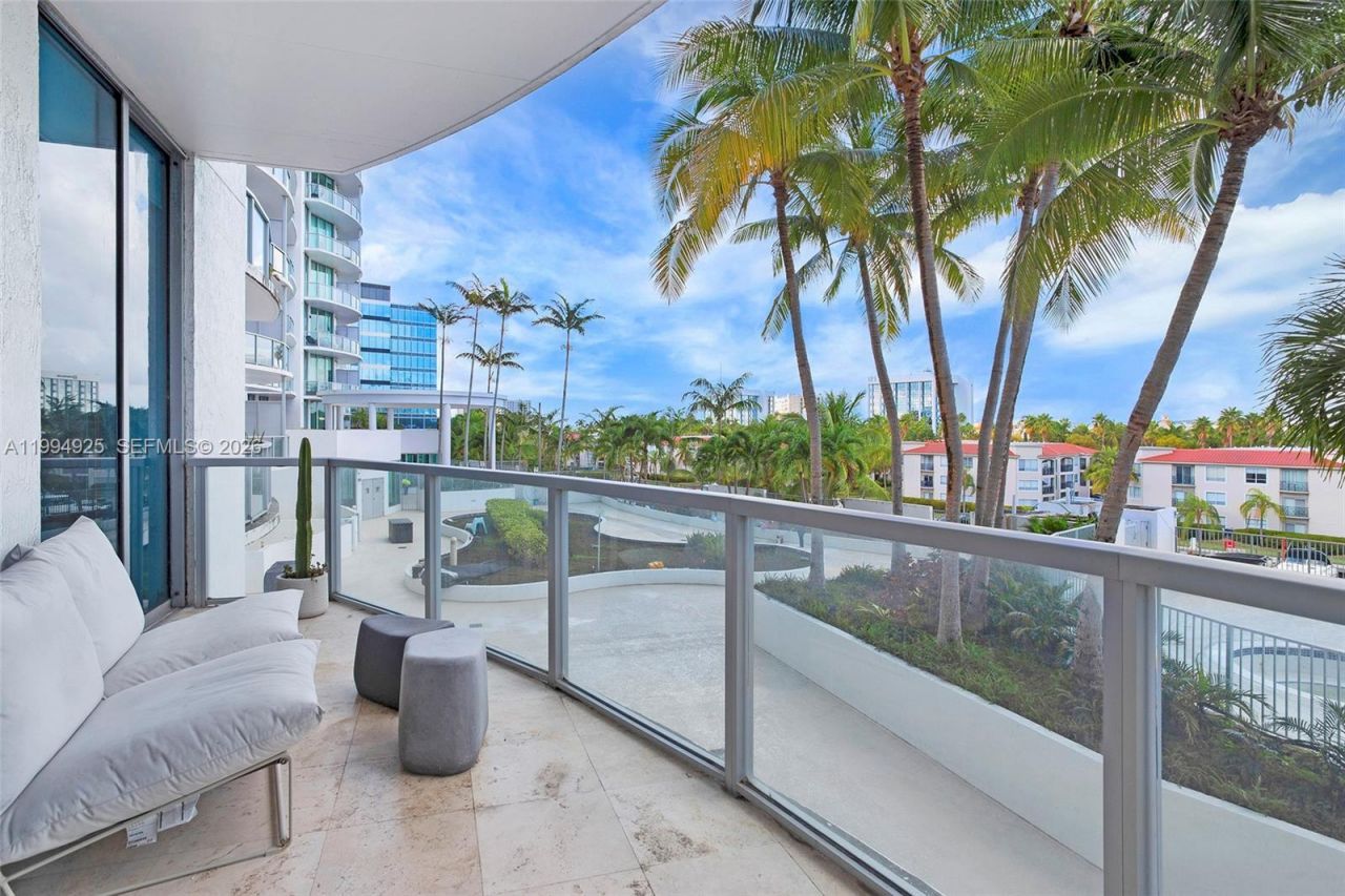 3029 NE 188th St , Unit 419, Aventura, FL 33180 Photo