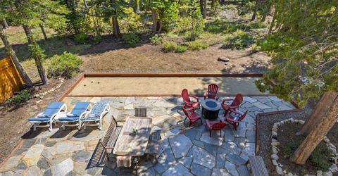 551 Mckinney Road, Tahoma, CA 96142 Photo