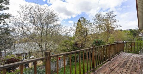 2550 Melody Lane, Reno, NV 89512 Photo