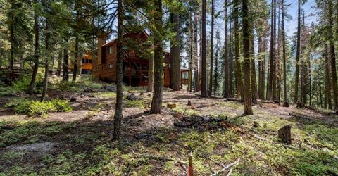 880 Sunny, Homewood, CA 96141 Photo