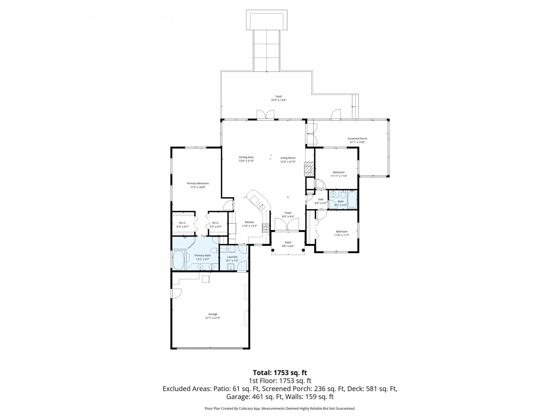 3135 Tallavana Trail, Havana, FL 32333 Photo