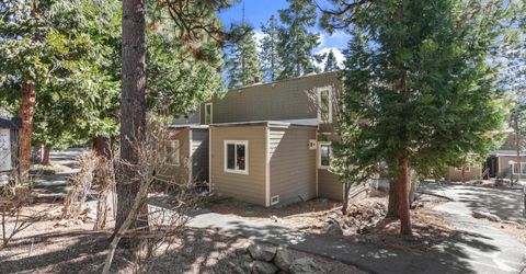 3115 North Lake Boulevard, Tahoe City, CA 96145 Photo