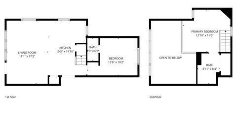 3115 North Lake Boulevard, Tahoe City, CA 96145 Photo