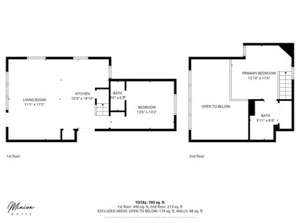 3115 North Lake Boulevard, Tahoe City, CA 96145 Photo
