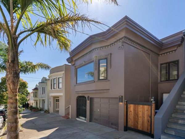715 29th Avenue, San Francisco, CA 94121