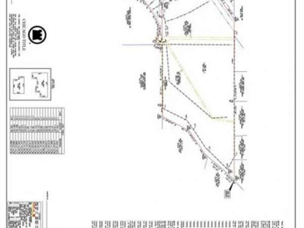 1700 Marti Drive , Burleson, TX 76028