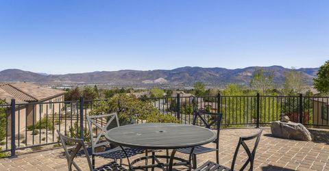 3620 Aspen Hollow, Reno, NV 89511 Photo