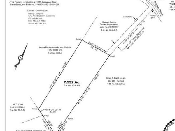 0 Banks Road , Cumberland, VA 23040