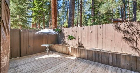 866 Northwood Blvd, Unit 37, Incline Village, NV 89451 Photo