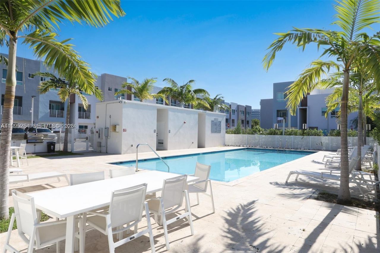 2555 NE 193rd St, Unit 2206, Miami, FL 33180 Photo